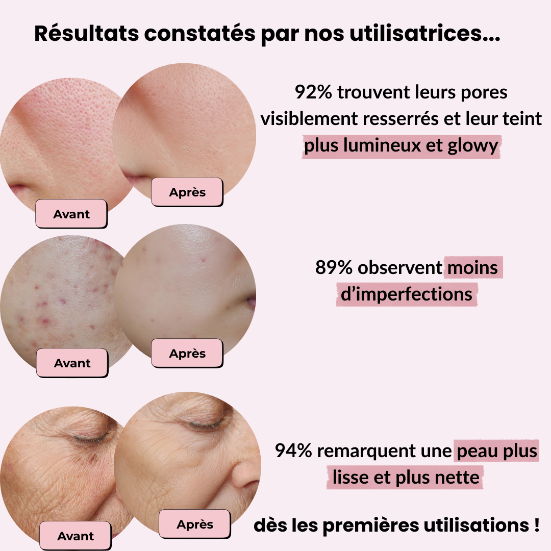 Gua Sha électrique - L’outil 4-en-1 qui transforme votre routine skincare