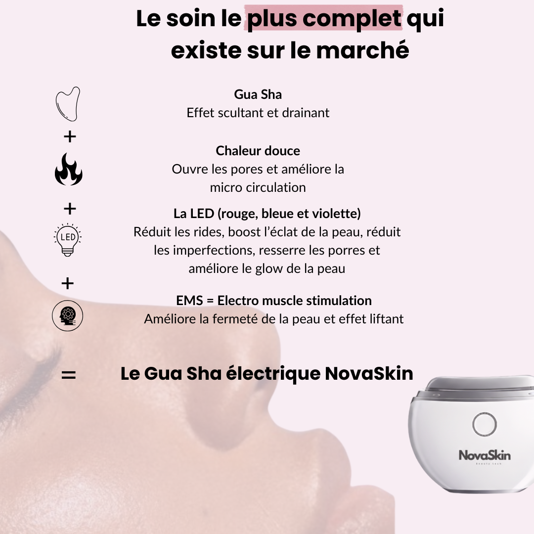 Gua Sha électrique - L’outil 4-en-1 qui transforme votre routine skincare