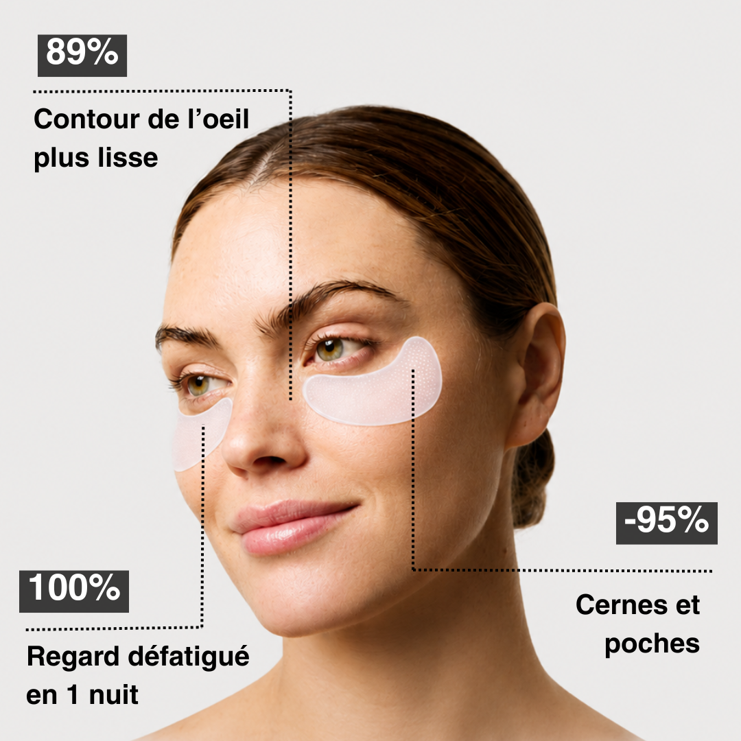 NovaSkin EyeLift™