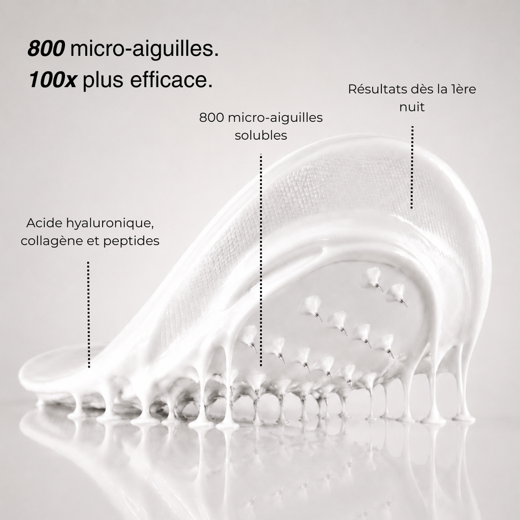 NovaSkin EyeLift™
