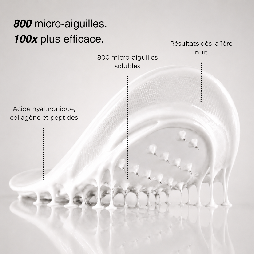 NovaSkin EyeLift™